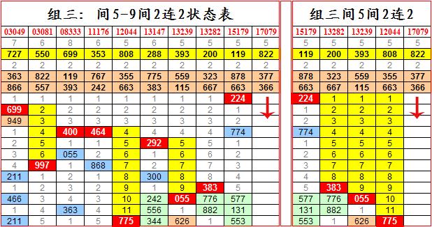 大乐透第2013048期,大乐透第23065期