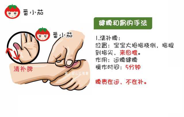 宝宝消化不好内热怎么推拿,宝宝腹胀消化不良推拿手法