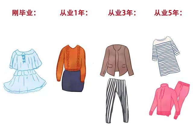 长期环保工作的问题,环保工作人员年工作总结范文