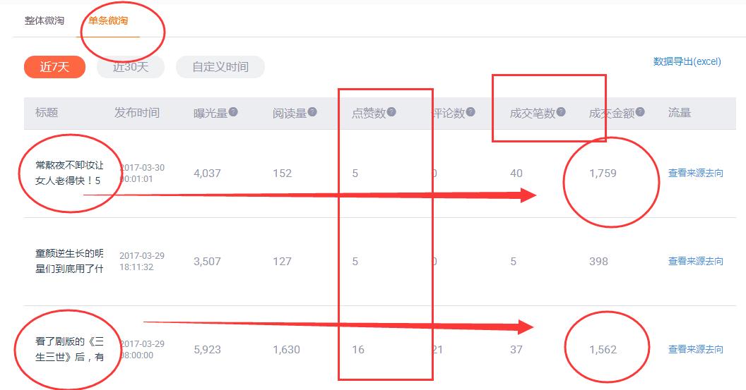 微淘的玩法和技巧,微淘怎么玩最好玩