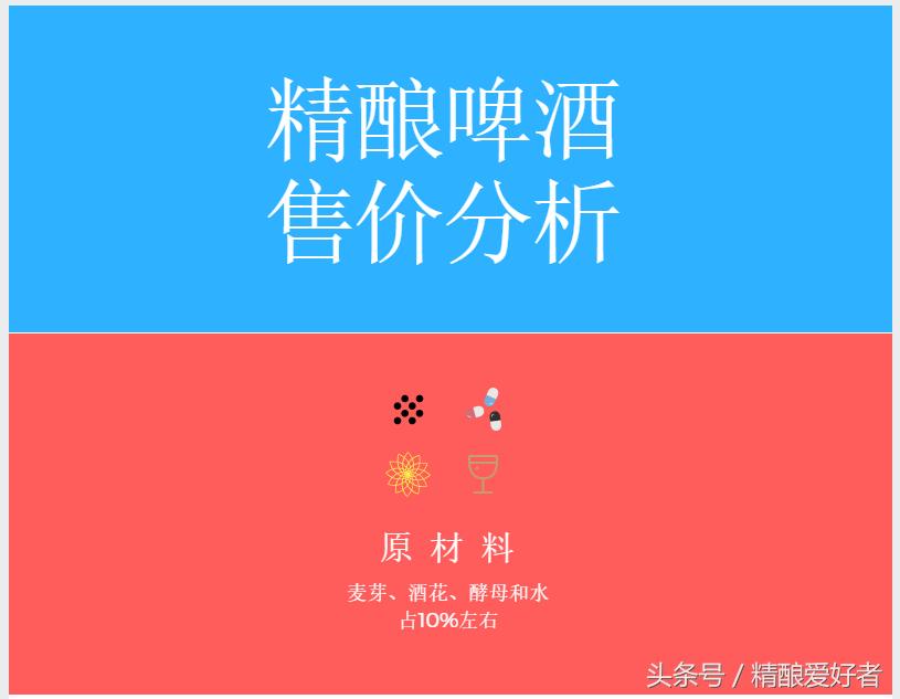 给你解密：精酿啤酒为什么会那么贵！