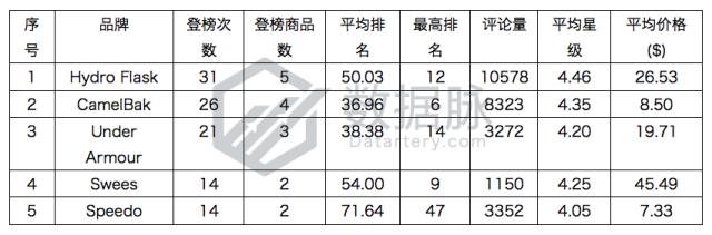 指尖陀螺又火了吗,哪个指尖陀螺火爆全网