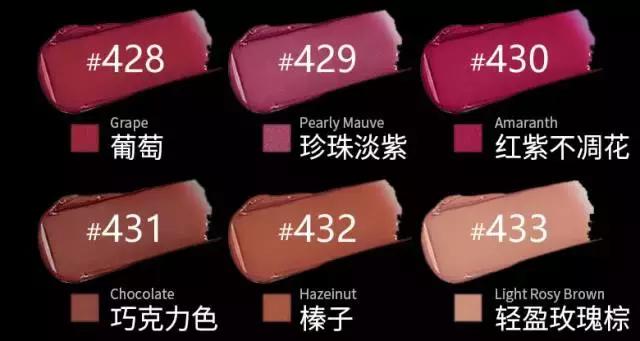 kiko平价口红,三十块钱能买到什么口红