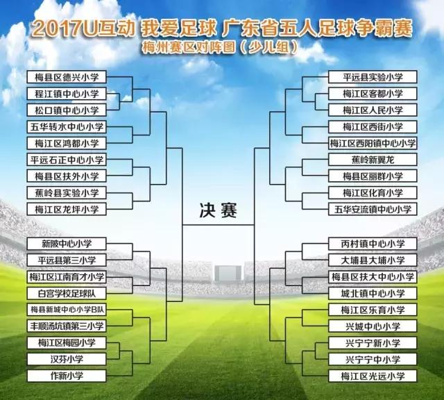 梅州市足球赛赛程,梅州市梅县区第十九届足球联赛