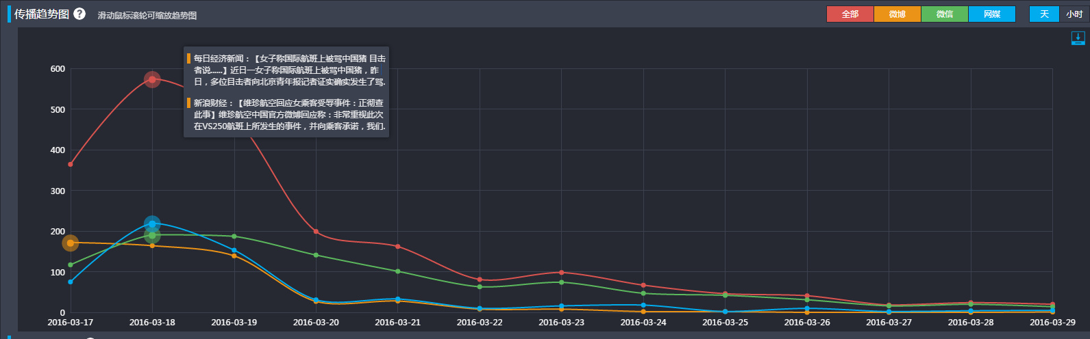 我国航空公司有哪些新消息,中国现在有哪几个航空公司