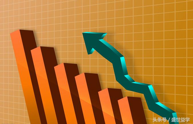 益学堂朱超去哪里了,益学堂朱超最新股评