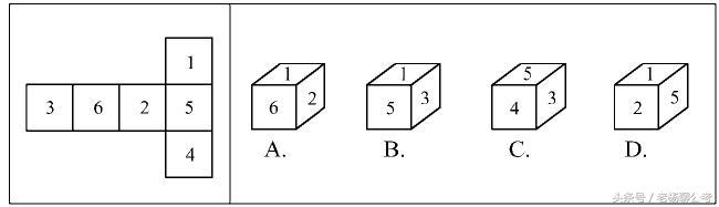 白得一分是一分，老杨秘籍手指解题答法来了，就问你对手怕没怕