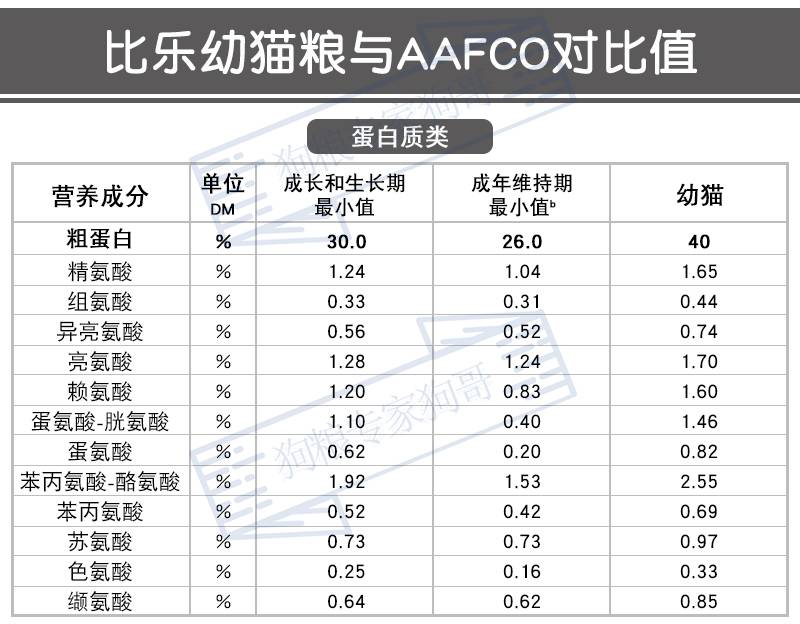 国产粮真的和进口粮有很大差距吗,国产粮和进口粮有很大差距吗