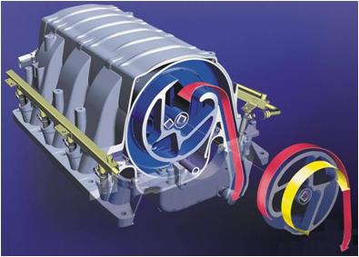 发动机电控系统检修思路,发动机机械系统的检修