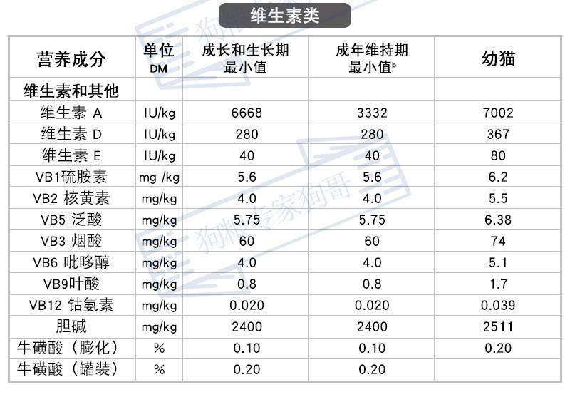 国产粮真的和进口粮有很大差距吗,国产粮和进口粮有很大差距吗