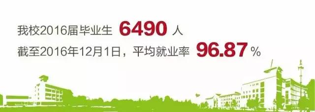 千万别和不认识的人谈恋爱,千万别和同班的人谈恋爱