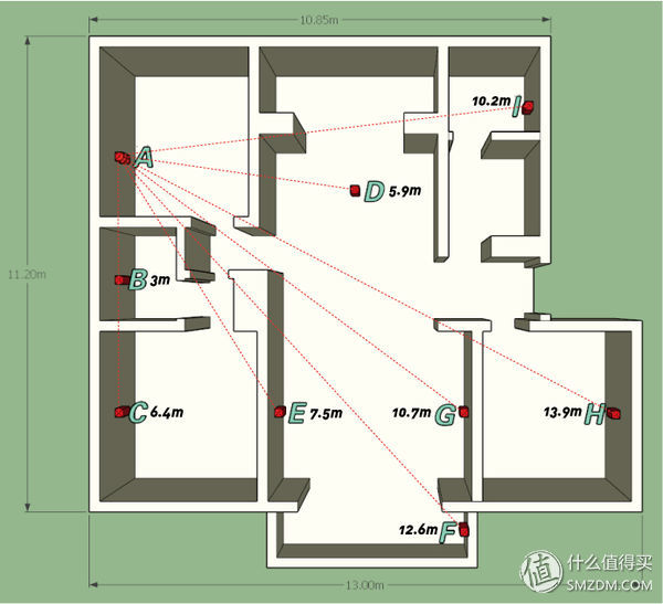 斐讯k3和现在什么路由器比,斐讯k3可以用4g手机连5gwifi