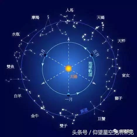 nasa处女座,nasa宣布一颗破纪录的行星