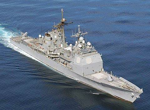 全球十大驱逐舰对比图,万吨级驱逐舰巡洋舰