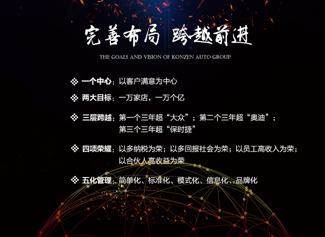 康正汽车集团的现状,康正汽车集团商业模式