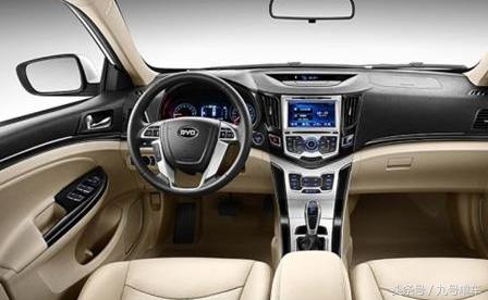 20万起，国家给6万补贴+免费上牌，不耗油还有15万公里质保