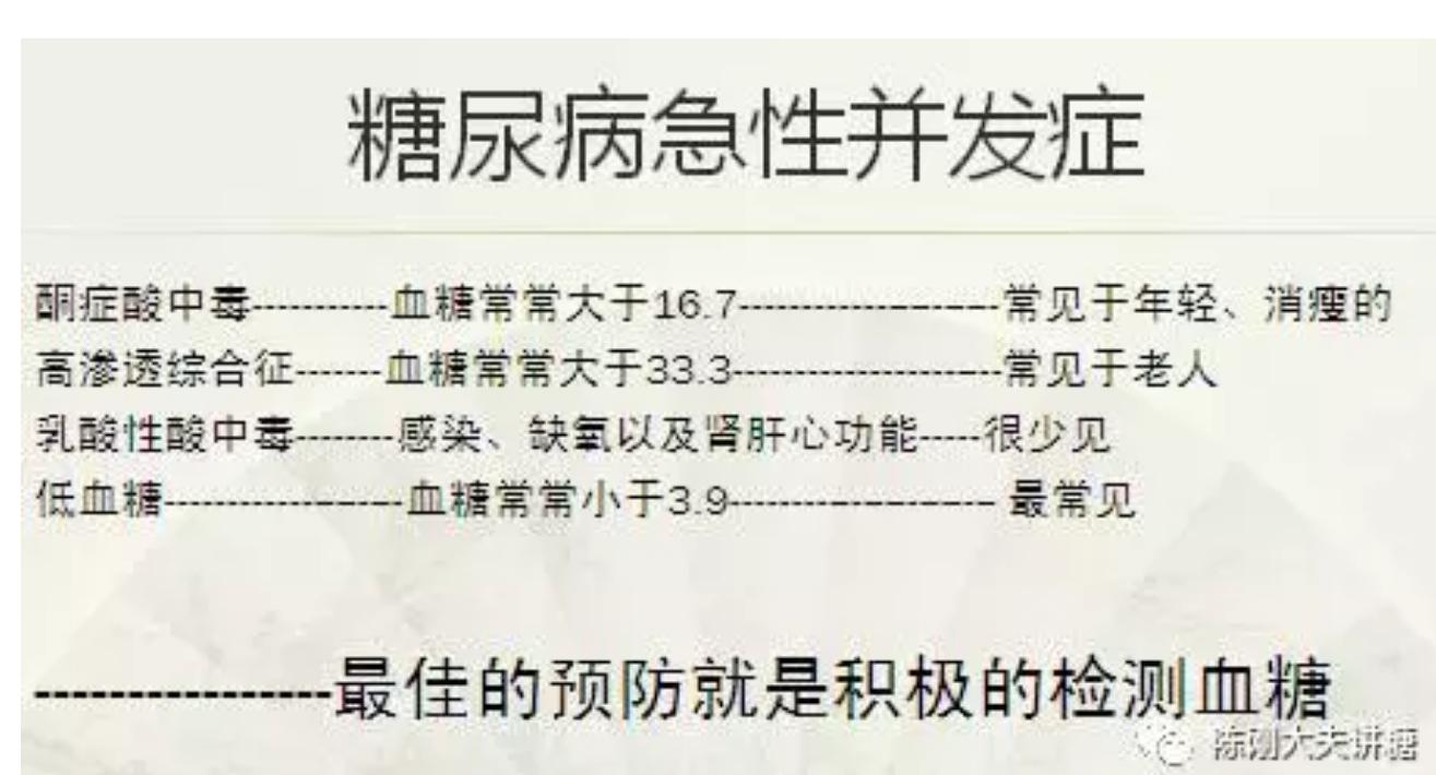 晚餐前血糖8.9怎么打胰岛素,糖尿病晚餐前血糖7.3高吗