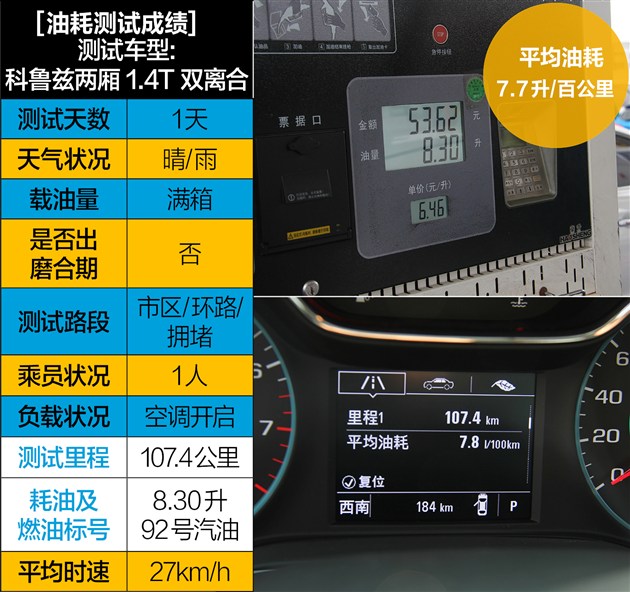 科鲁兹对比福克斯哪款好,两厢雪佛兰科鲁兹值得买吗