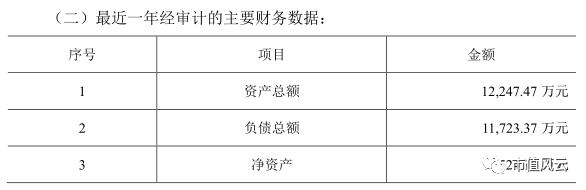 宝利国际简介,宝利国际实际情况