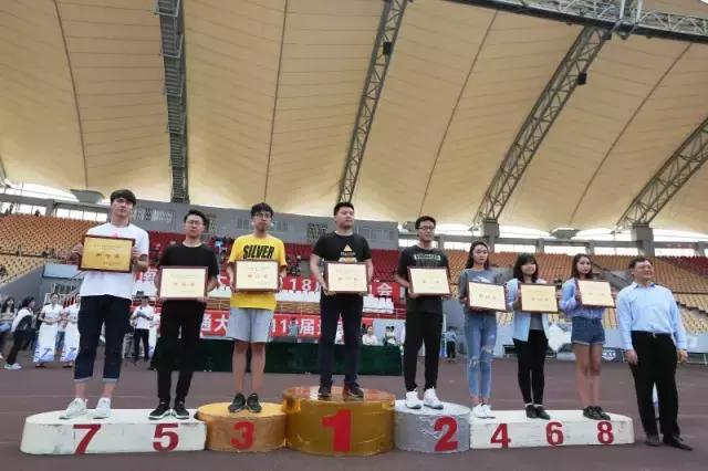 西交大校运会,西南科技大学2019年校运会开幕式