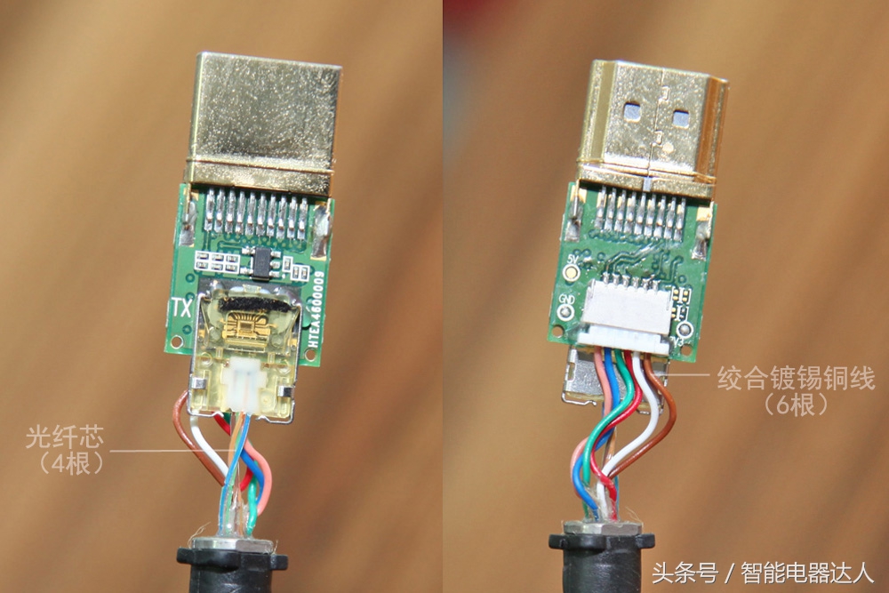 hdmi2.1光纤线开博尔测评,开博尔hdmi线各系列对比