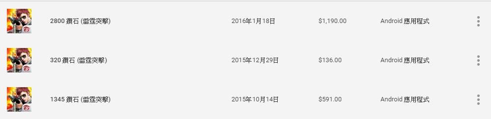 手游雷霆战机游戏攻略,经典手机游戏雷霆战机