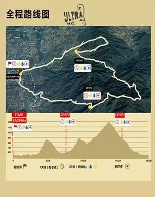越野赛事一览表2024,下半年有哪些越野赛事可以报名