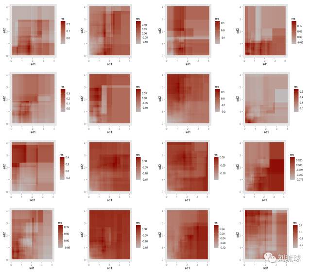 国外期货量化策略,量化套利交易策略期货