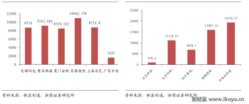 马云推荐的彩票,马云买了所有彩票