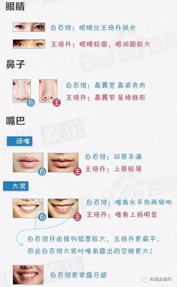 专治脸盲的最好方法,如何治脸盲症