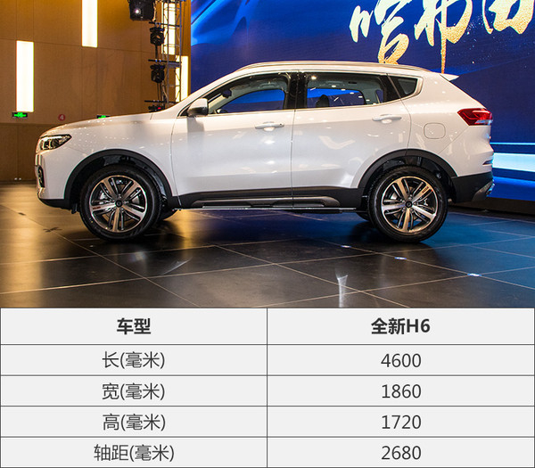 上海车展都有哪几款新车,上海车展新车汇总个个都是狠角色