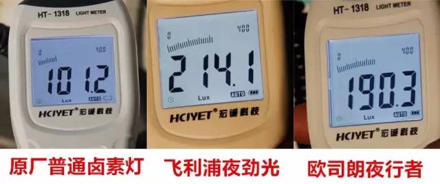 大灯不够亮换灯泡有用吗,车灯不够亮换个灯可以吗