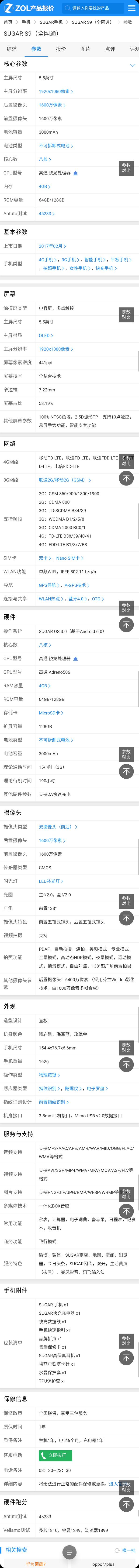 糖果s9屏多少钱,糖果s9深度测评