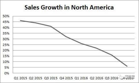 安德玛阿迪达斯耐克哪个做工好,耐克阿迪安德玛哪个好一些