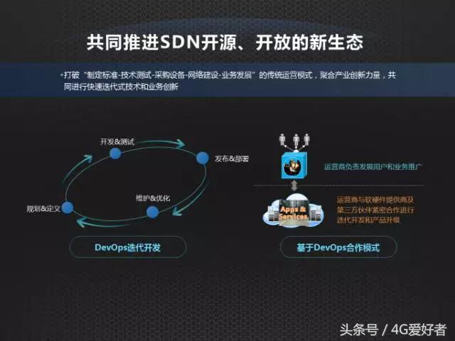 联通互联网峰会,中国联通互联网大会视频