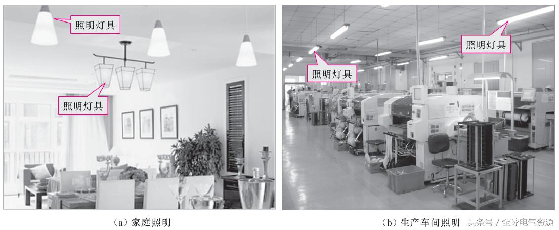 用电基础知识大全,一文读懂储能系统