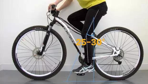 膝盖骑车被风吹疼怎么缓解,骑车跌倒膝盖疼贴膏药能好吗