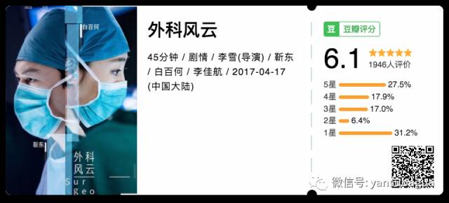 外科风云靳东白百何吻戏正片,外科风云白百何靳东修眉视频