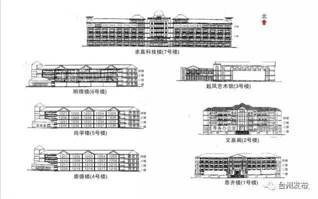 2022年浙江台州市公务员考试时间,2023年台州公务员考试公告
