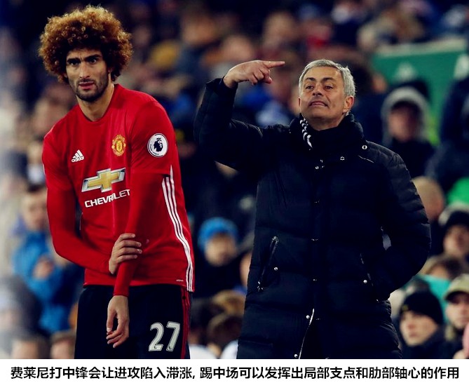 曼联三冠王时期阵型,曼联有一场比赛是十后卫阵型