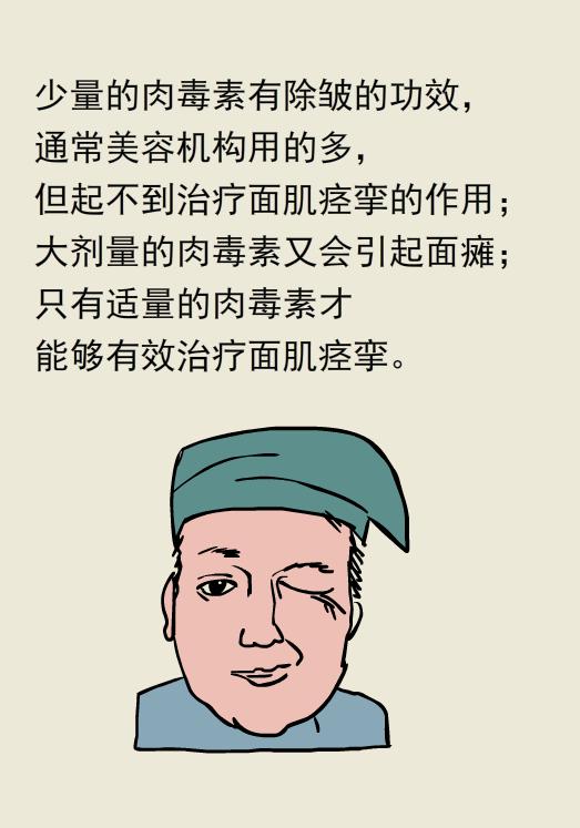 肉毒毒素能治面部痉挛吗,肉毒素治肌张力障碍吗