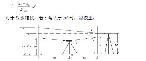 分享精准测量,分享量血压知识