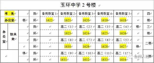 2022年浙江台州市公务员考试时间,2023年台州公务员考试公告