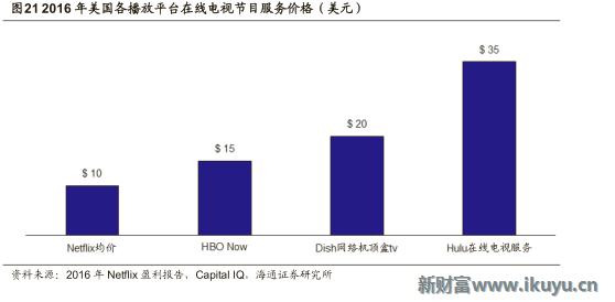 视频网站付费模式,各大视频网站的盈利模式比较