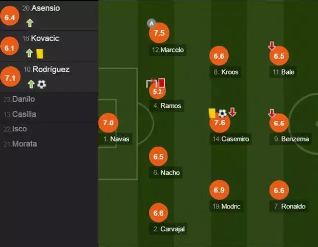 2017西班牙国家德比全场录像,2017西班牙国家德比英语解说