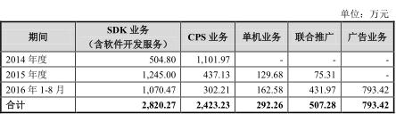 宸ㄩ緳绠′笟骞惰喘鑹炬牸鎷夋柉,宸ㄩ緳绠′笟鑲＄エ002619