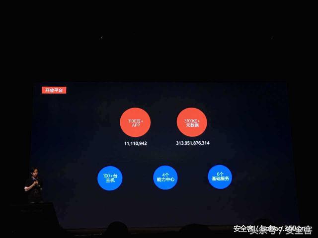 Janus移动安全威胁数据平台产品发布会圆满落幕