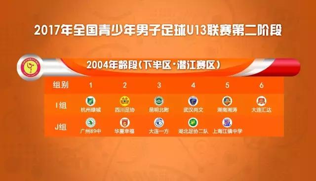 全国u13篮球联赛2024,全国u14联赛如何进入