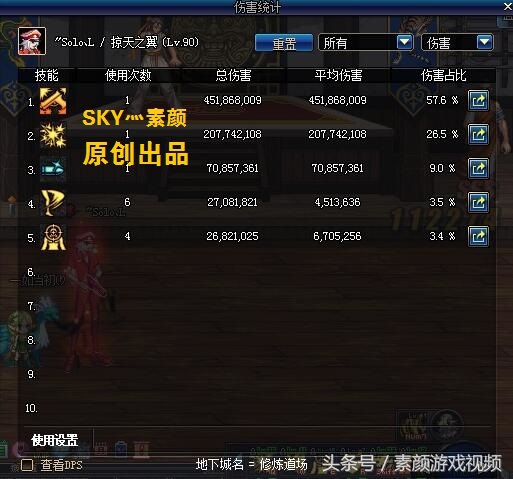 DNF让技能无冷却的史诗套——魔战详细测评！