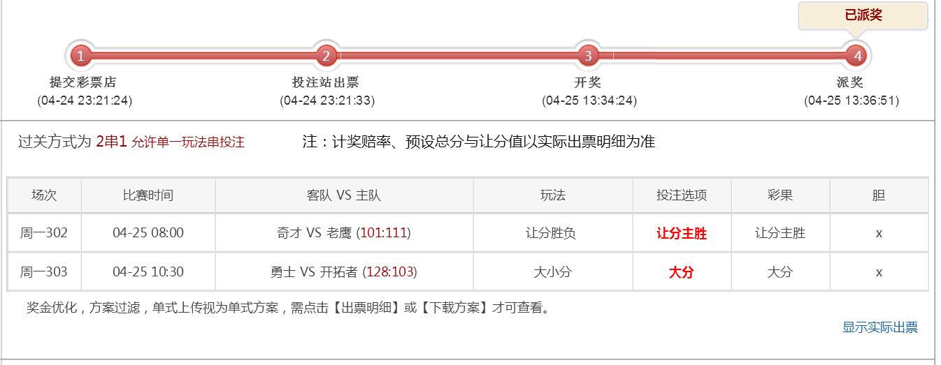 每日足球竞彩推荐切尔西曼联,竞彩足球2串1今日推荐